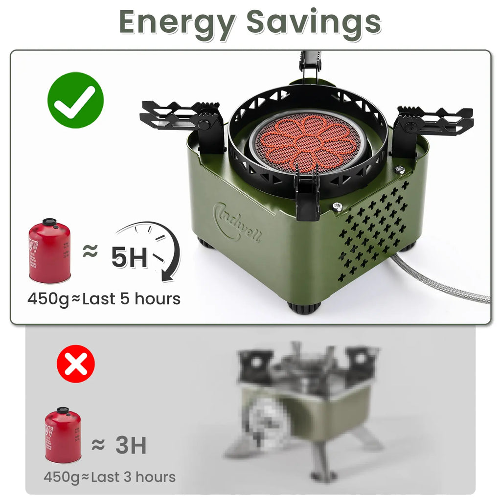Indwell Portable Propane Infrared Camping Stove - Windproof Single Burner for Hiking, Camping, and BBQ - 2-in-1 Cooking Heater (Green)