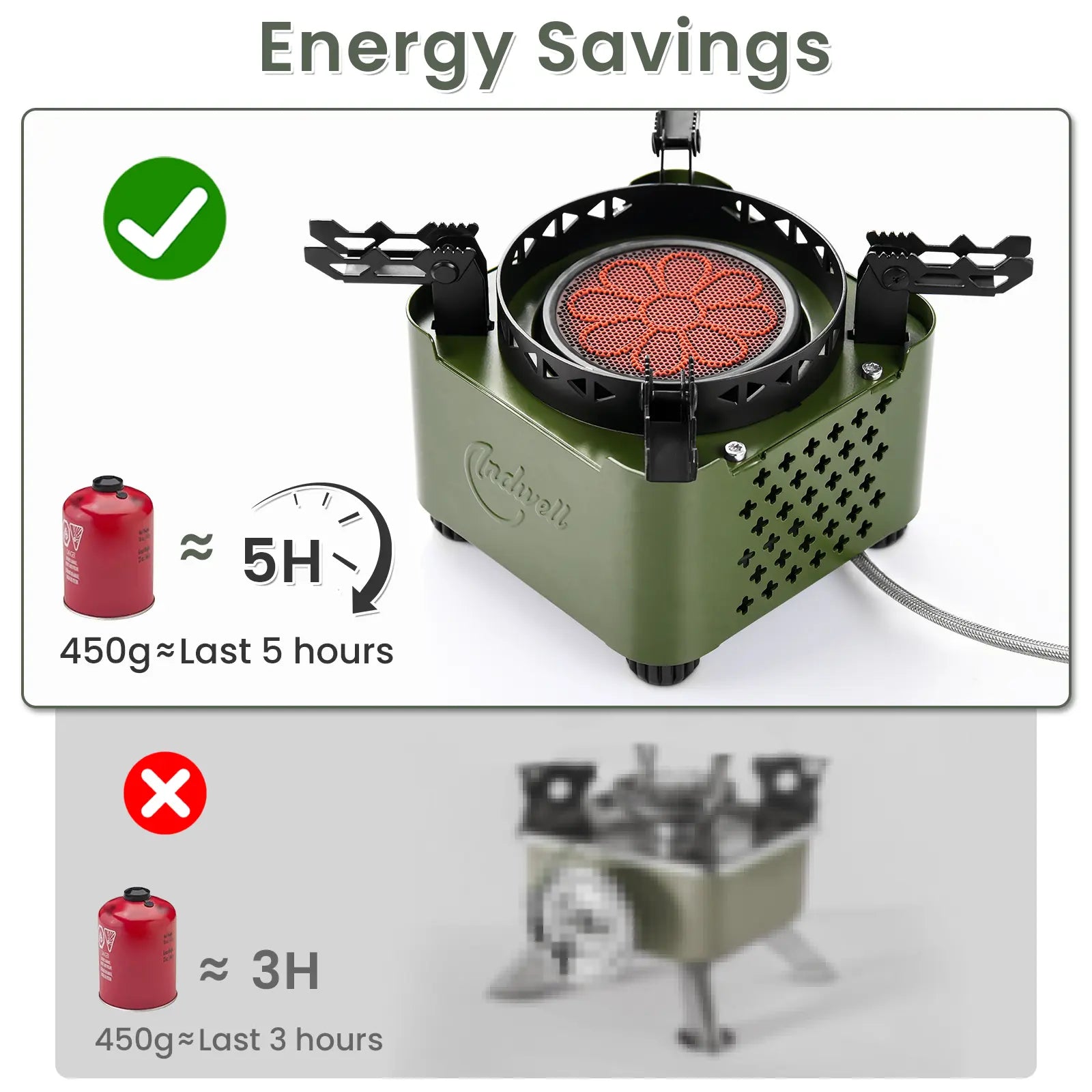 Indwell Portable Propane Infrared Camping Stove - Windproof Single Burner for Hiking, Camping, and BBQ - 2-in-1 Cooking Heater (Green)