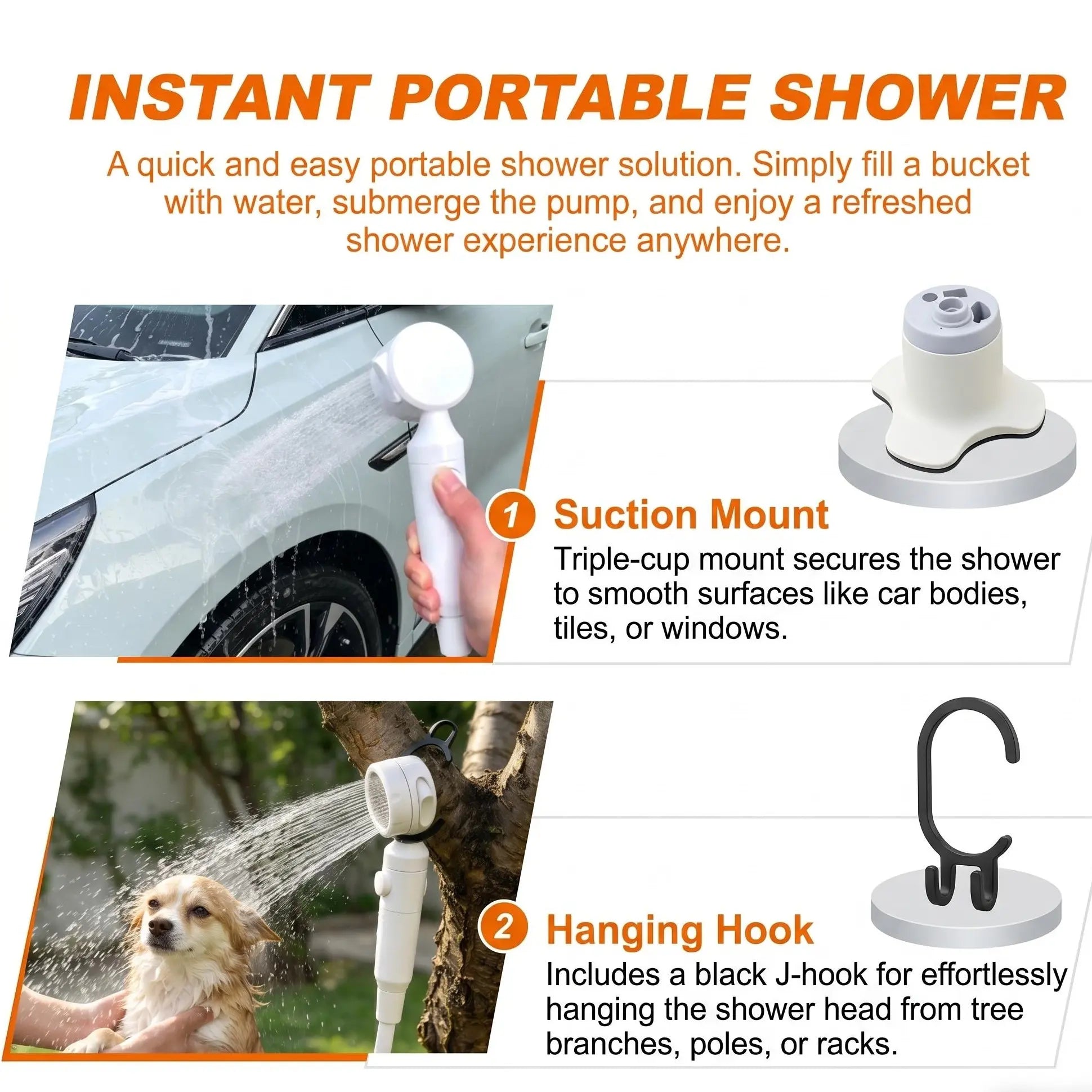 Wetough Portable Rechargeable Electric Camping Shower Pump - Enhanced Model with Intelligent Digital Display and Multiple Spray Modes for Outdoor Activities