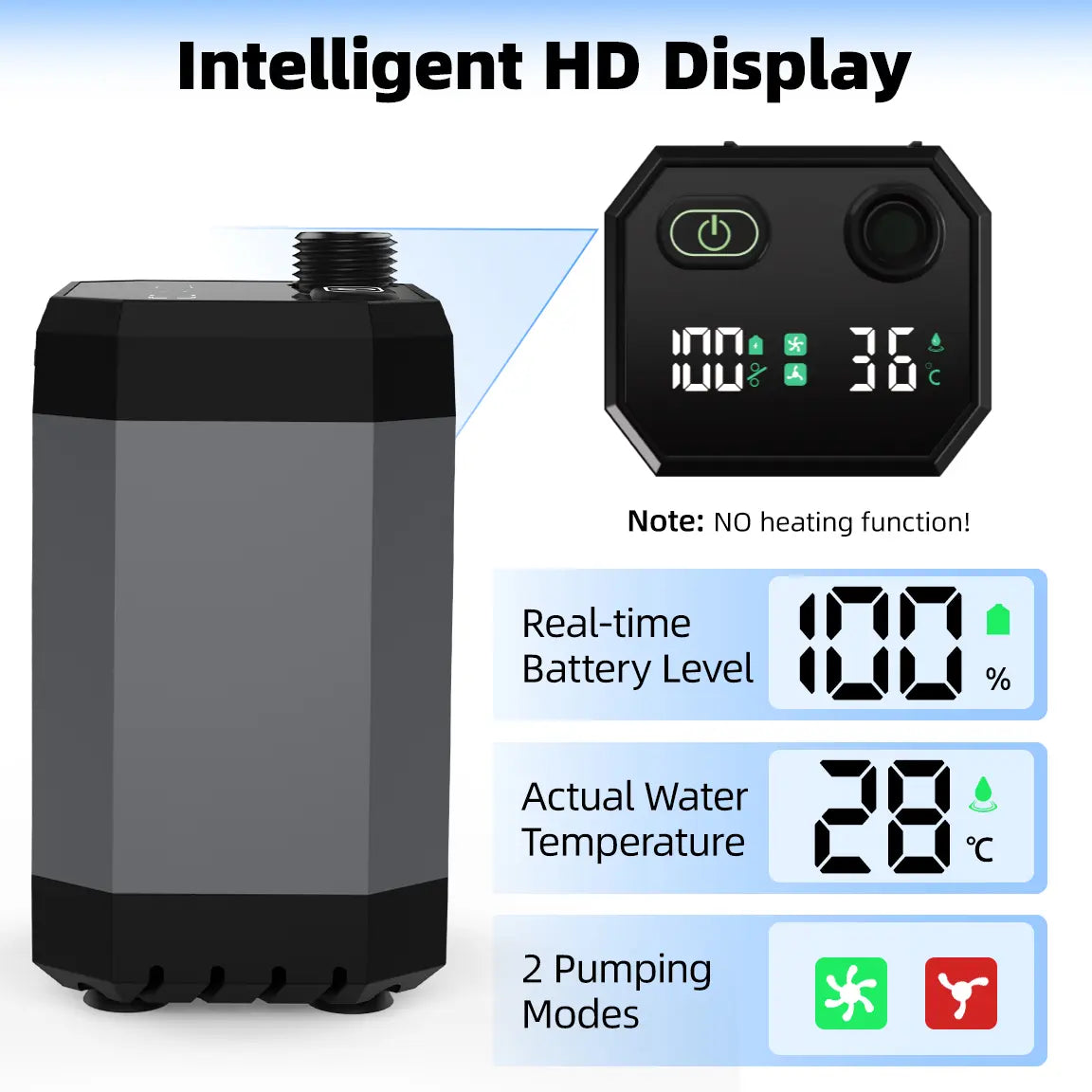Portable Electric Shower with 12000mAh Battery - Ideal for Camping, Hiking, Pet Cleaning, and Car Washing - Essential Travel Accessory and Camping Gear